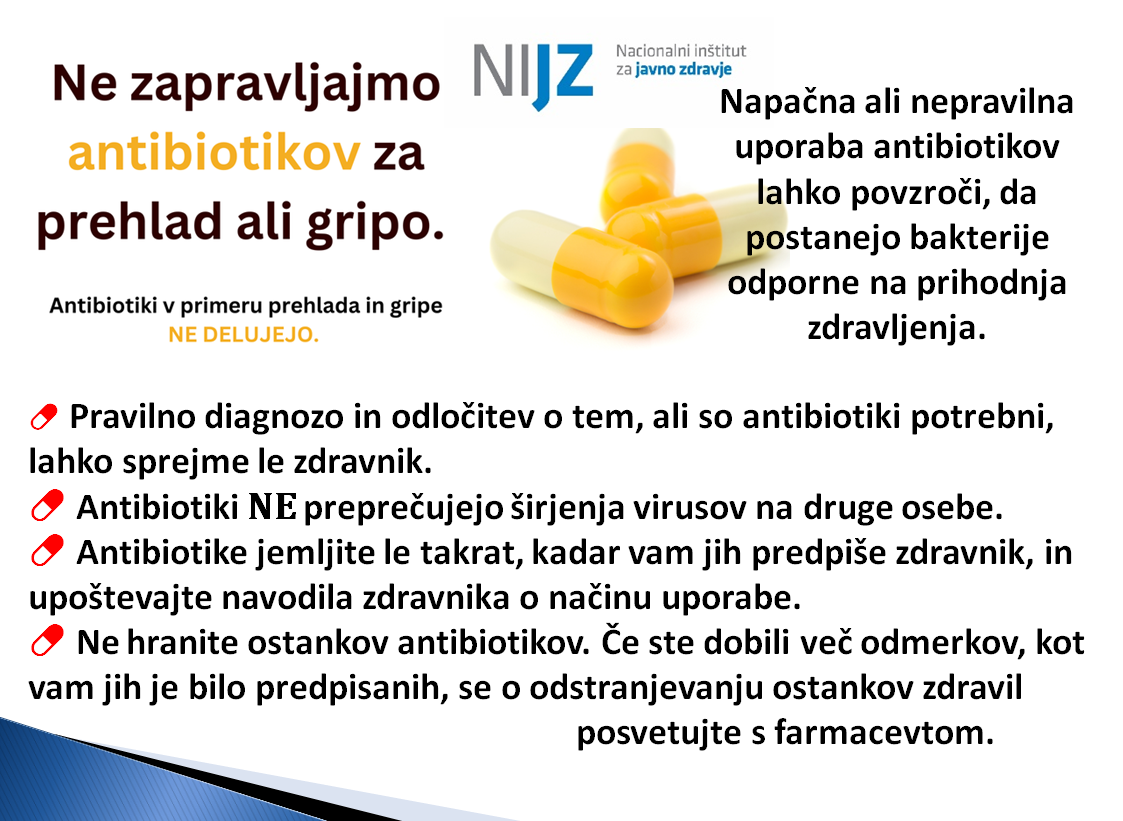 NIJZ- antibiotiki